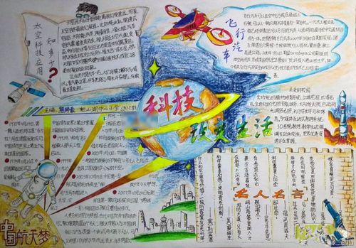 科技手抄报版面设计图