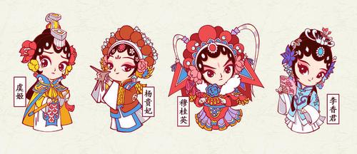 戏曲花旦简笔画