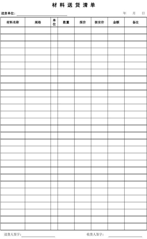 无忧文档 所有分类 表格/模板 表格类模板 材料送货清单  材 料 送 货