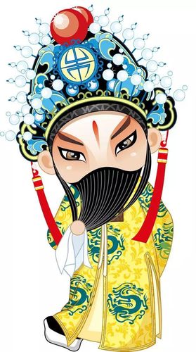 太好了生旦净末丑京剧漫画壁纸赶紧存下来