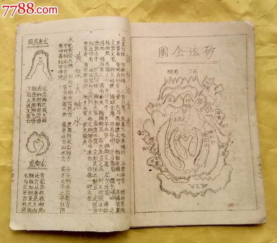 约80年代油印本《新增地理五诀》据古籍风水书编印