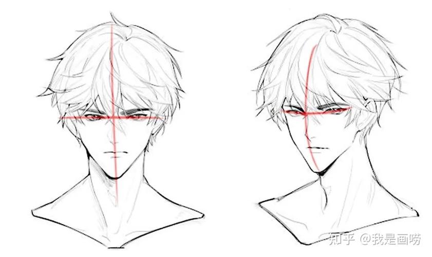 怎么画人脸及五官呢