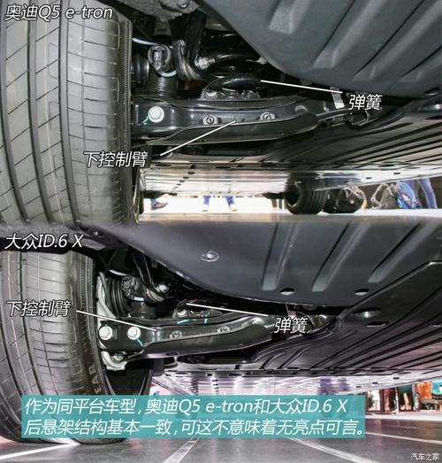 出自meb平台 聊上汽奥迪q5 e-tron底盘