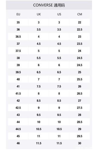 带你了解耐克 阿迪 新百伦 匡威 万斯 彪马等品牌鞋子