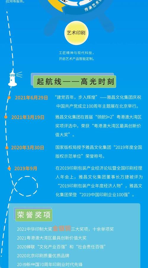 【招聘公告】中国海油2022年校园招聘开启&雅昌文化(集团)有限公司&