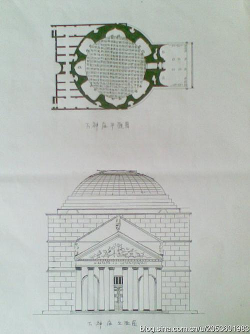 罗马万神庙平面,立面