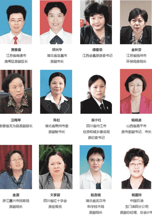 以往被查处的一些女贪官"之最"         最"爆笑"的女贪官——刘光明