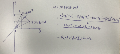 几何向量:向量乘法(点乘)