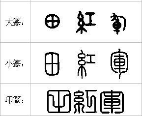 "田红军"用篆书怎么写