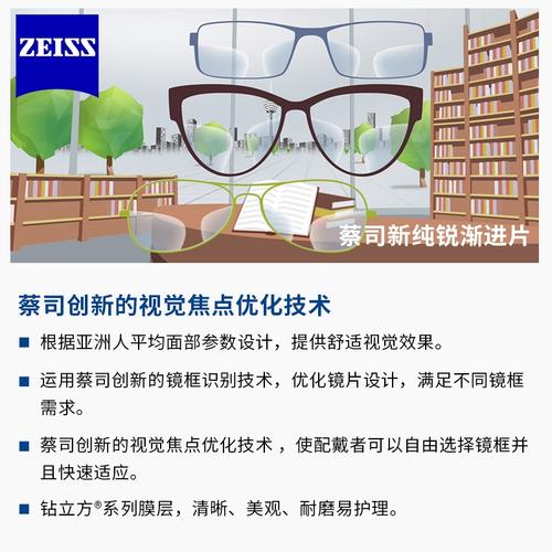 zeiss蔡司渐进镜片新典锐纯锐三维博锐臻锐钻立方铂金膜防蓝光膜