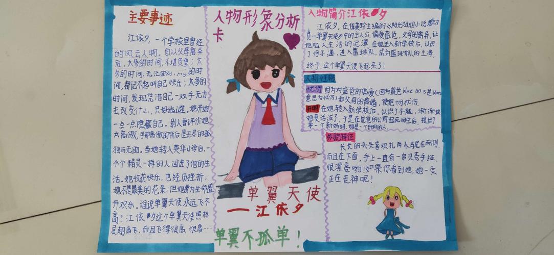 《整本书阅读》之人物形象分析卡石洞小学六二班