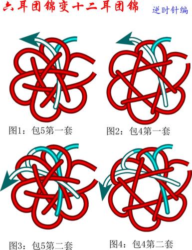 中国结论坛 六耳团锦变十二耳团锦 中国结编法教程 步骤,实心团锦结