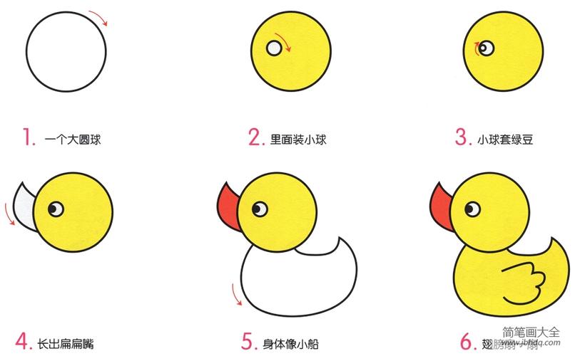 小鸭子的简笔画画法
