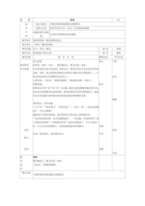 新人教版选修《奴性》教案两篇.doc