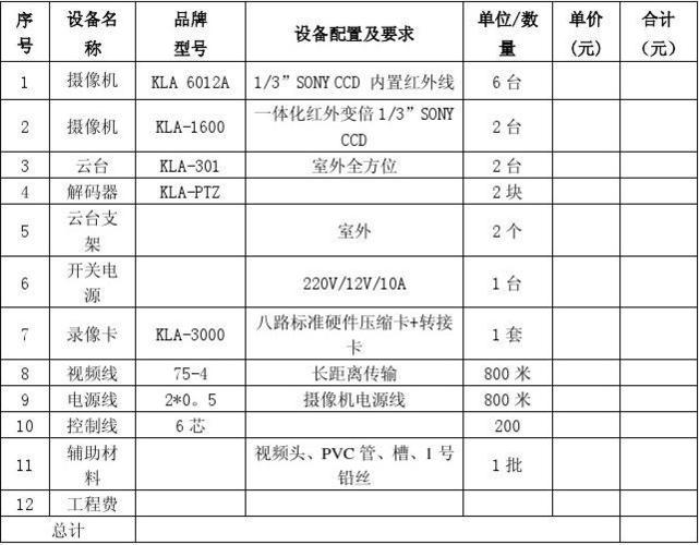 监控系统报价单