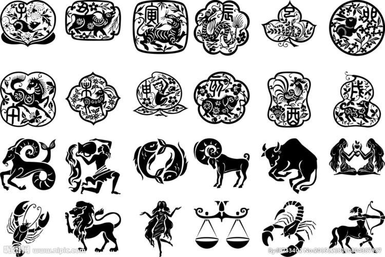 十二生肖及十二星座图片