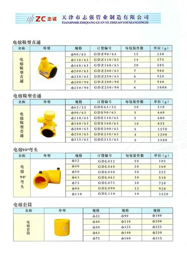 产品设备   志强产品   热熔焊接设备    注塑管件