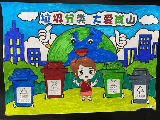 市组织供销环境杯生活垃圾分类儿童画大奖赛评选活动附获奖名单公示