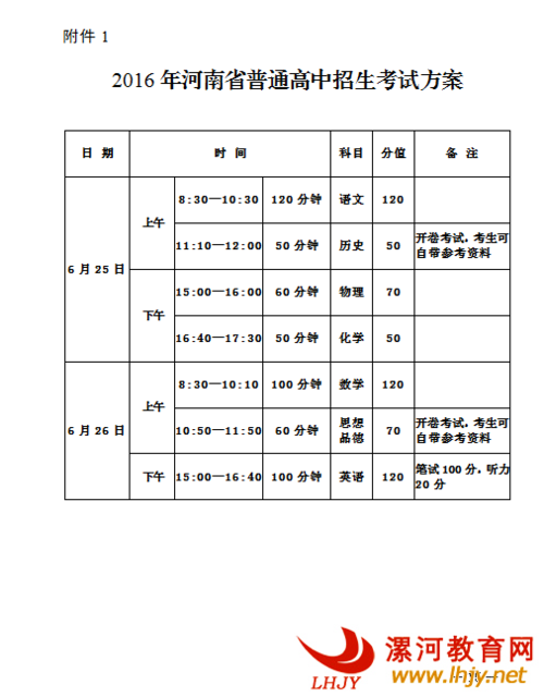 2016漯河中考招生人数23314人