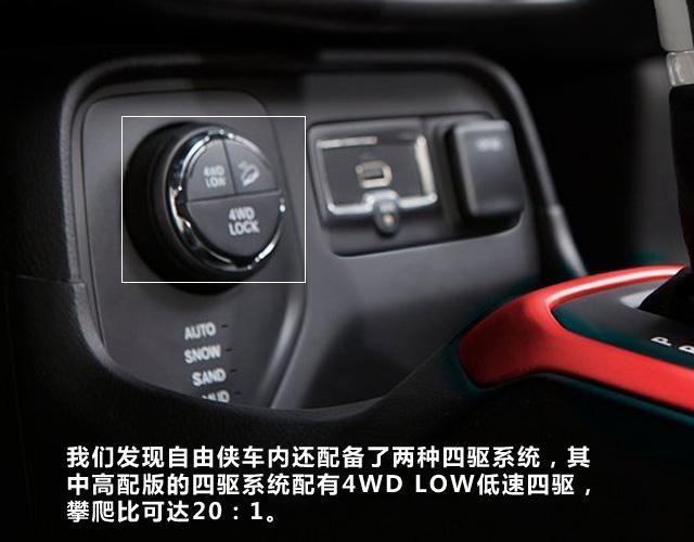 jeep自由侠图解