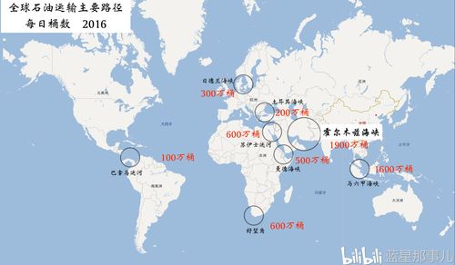 扼住世界经济的咽喉霍尔木兹海峡