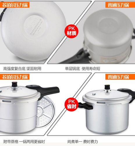 苏泊尔高压锅煤气小20/22/24/26cm燃气家用压力锅大1-2-3-4-5-6人_7折
