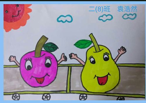 二年级1-8班美术作品——动漫亮相(一)