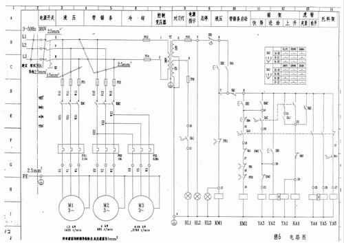 g4240立柱卧式带锯床使用说明书.docx