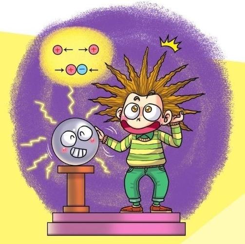 含义 用摩擦的方法使两个不同的物体带电的现象,叫摩擦起电(或两种不