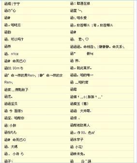 微信网名女个性2017新