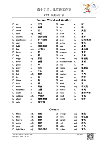 南十字星ket词汇表.pdf