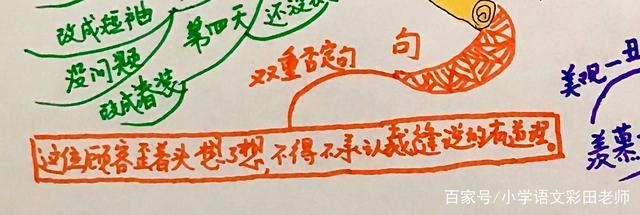 教你用思维导图归纳重点——三年级《慢性子裁缝和急性子顾客》
