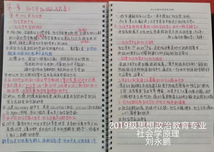 停课不停学∣汇华学子线上学习笔记展示