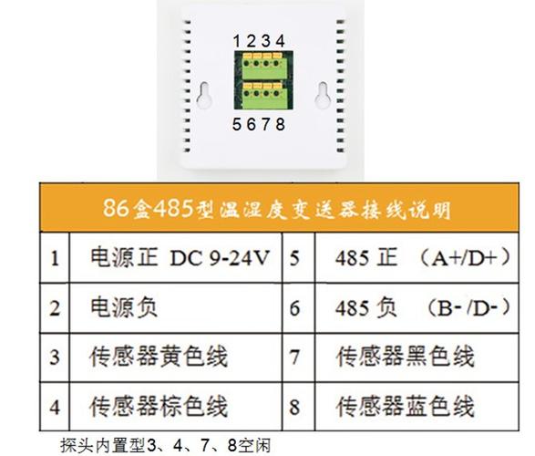 温湿度记录仪gsp认现场报485温湿度传感器变送器