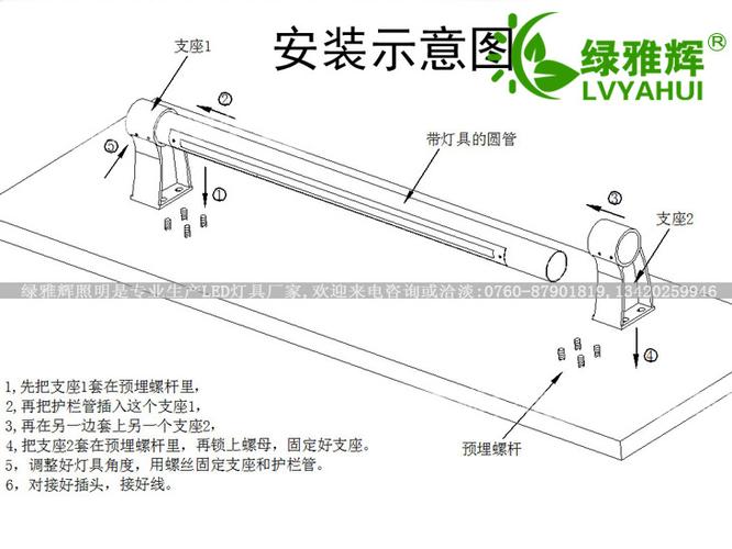 1,led桥梁护栏灯的所有器件安装过程中应勿划伤,磕碰各线路连接切勿