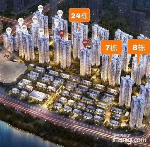 潭江融创首府 点进来看看团购优惠 详细微信了解,开平