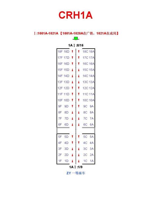 动车座位表