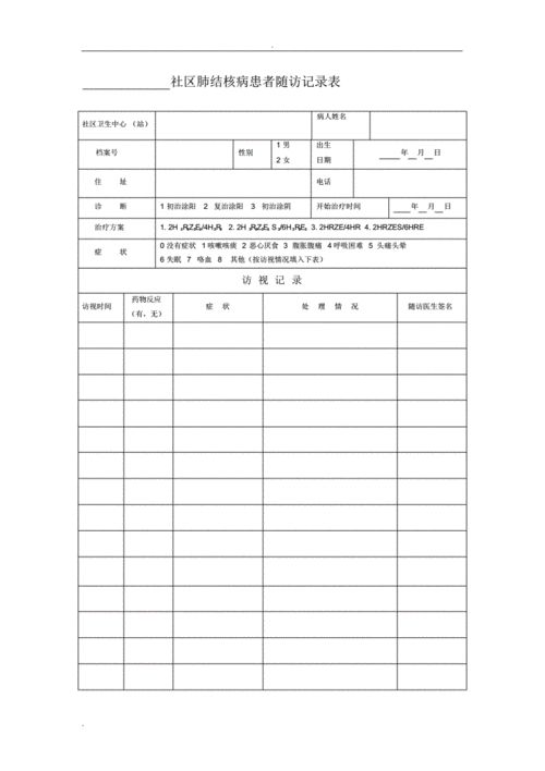社区肺结核病患者随访记录表.pdf 3页