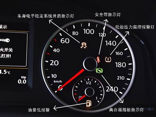 途观仪表盘指示灯图解,途观仪表盘图标大全