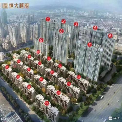 恒大越府_畅说嵊州_嵊州108生活社区