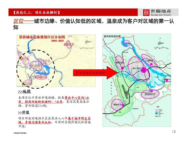 价值认知低的区域,温泉成为客户对区域的第一认知 景洪市城市总体规划