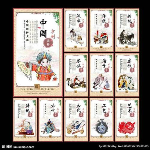 中国传统四大国粹《全》