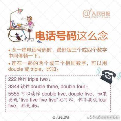 电话号码怎么念?邮箱地址怎么说?不知来电人是谁,如何礼貌询问?