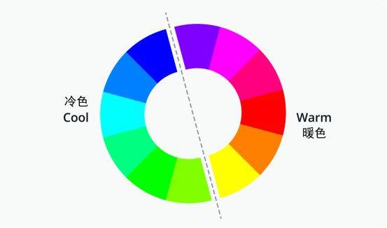 暖色与冷色