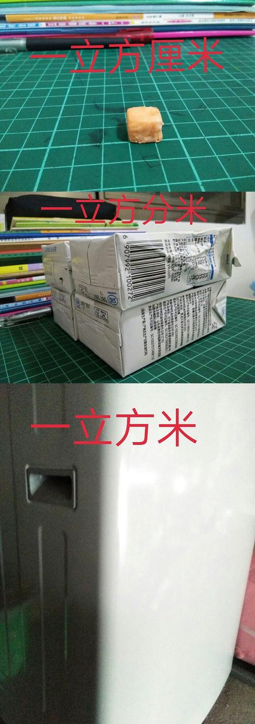 1立方厘米,1立方分米,1立方米