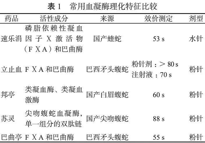 碱性磷酸酶,l-氨基酸氧化酶),减少杂质含量和过敏源,提高药物的安全性