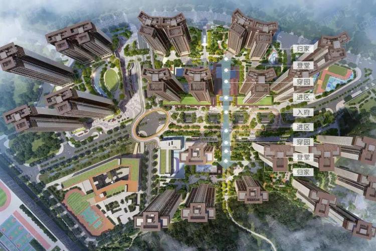 新房 深铁懿府 效果图(7) 实景图(3) 配套图(4)
