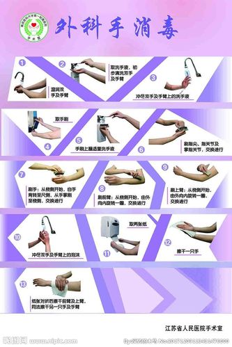 外科手消毒 医院消毒图片