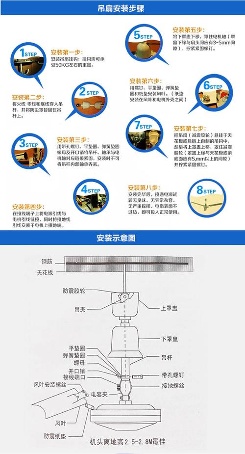 4米吊顶式学校工程扇56寸铁叶电风扇1400吊扇