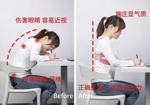 坐姿|驼背|肩颈|圆肩